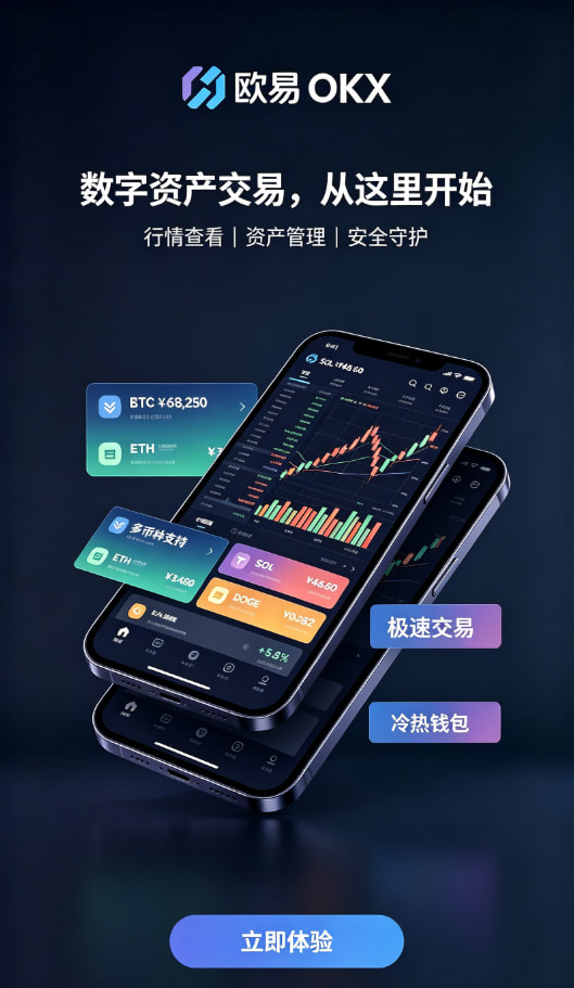 欧交易所app官网安卓介绍配图